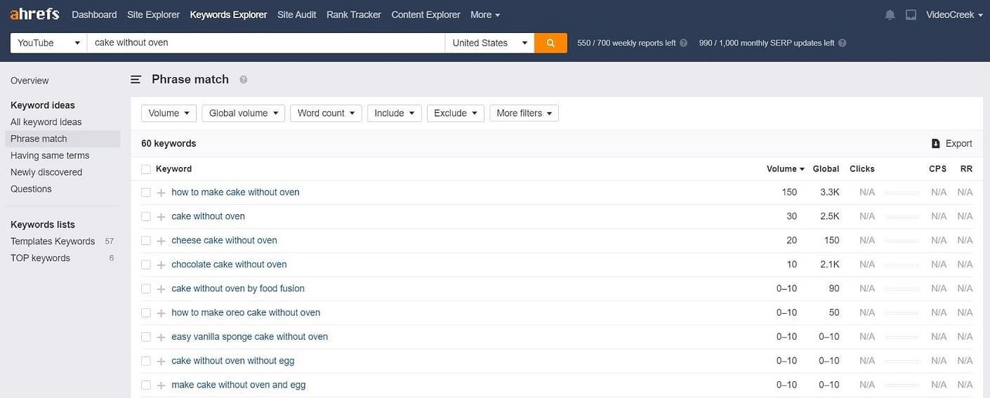 keyword analysis tool