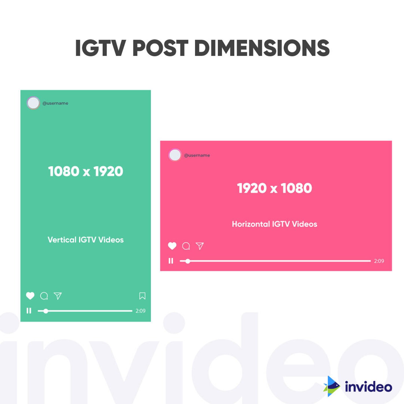 IGTV Post Dimensions
