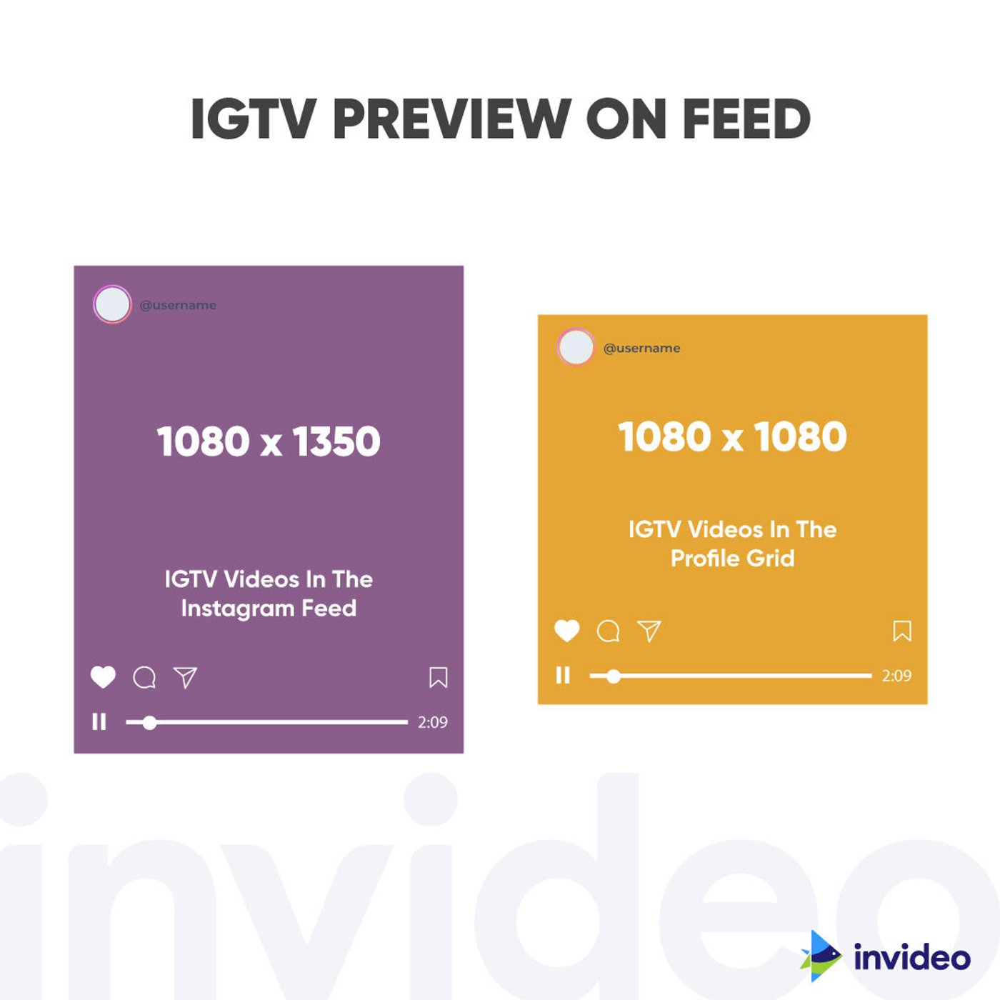 igtv preview on feed