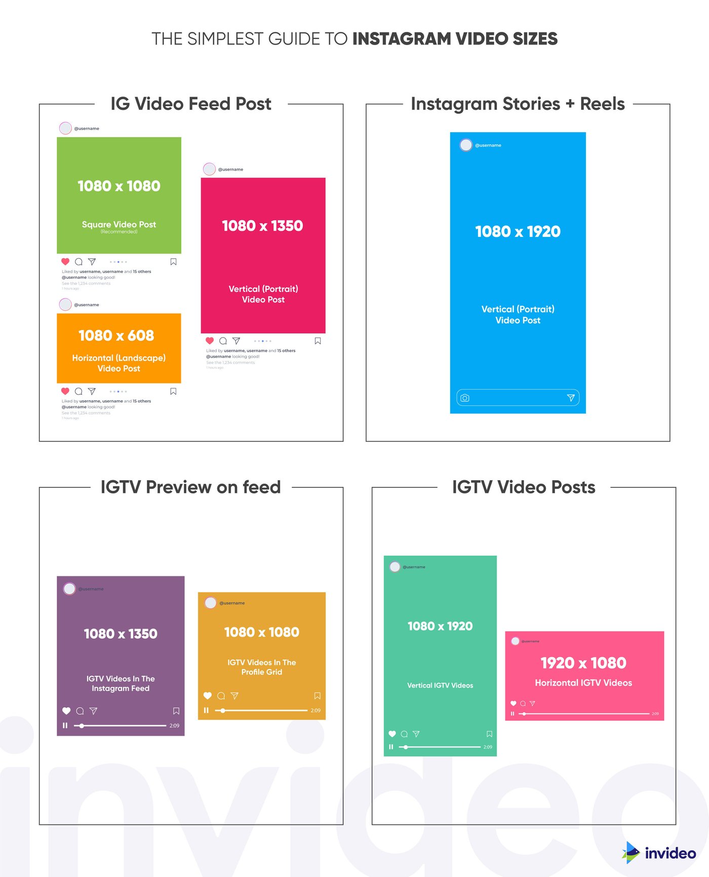A visual guide on Instagram video sizes