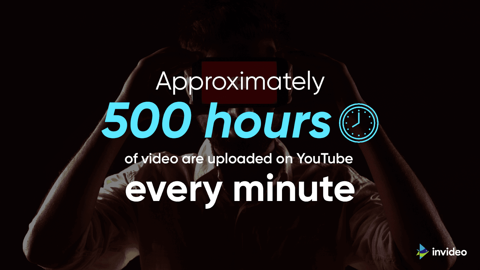 500 hours of Video are uploaded on YT every minute