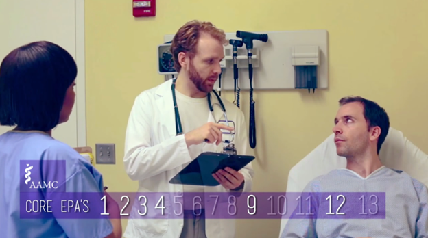 Night-onCall Simulation of a resident caring for a patient while supervised