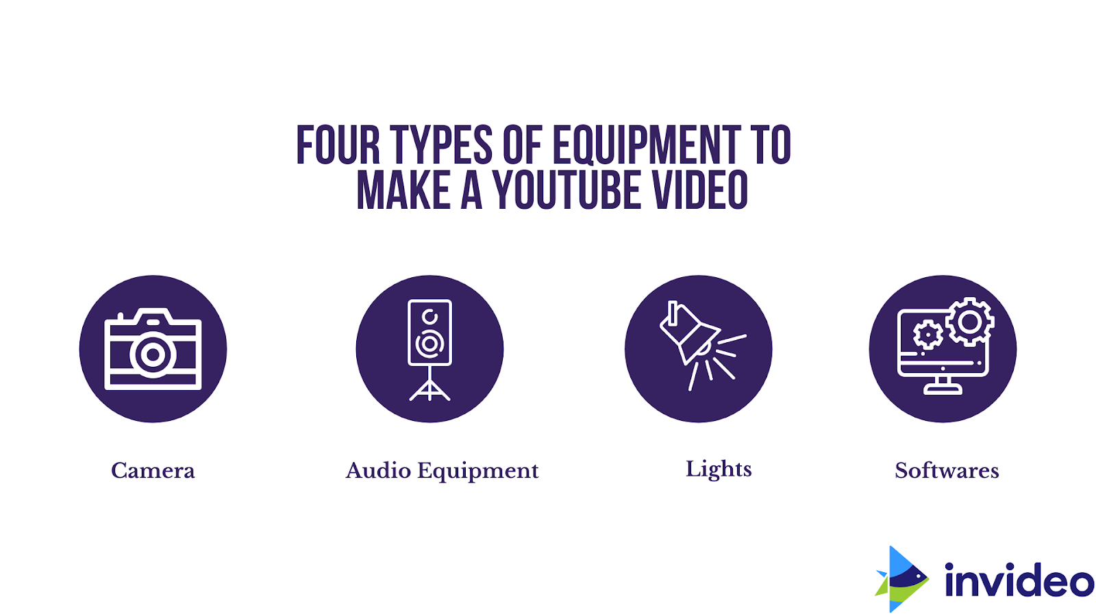 equipments to make a video