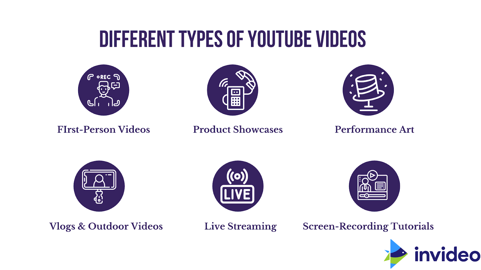 types of youtube videos