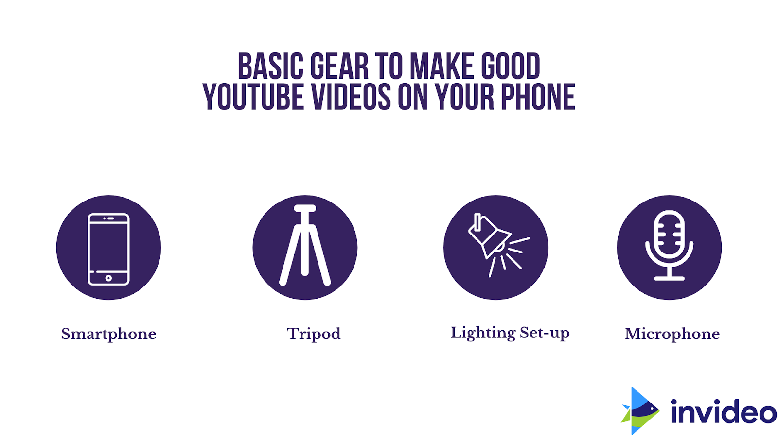 basic gear to make youtube videos on a phone