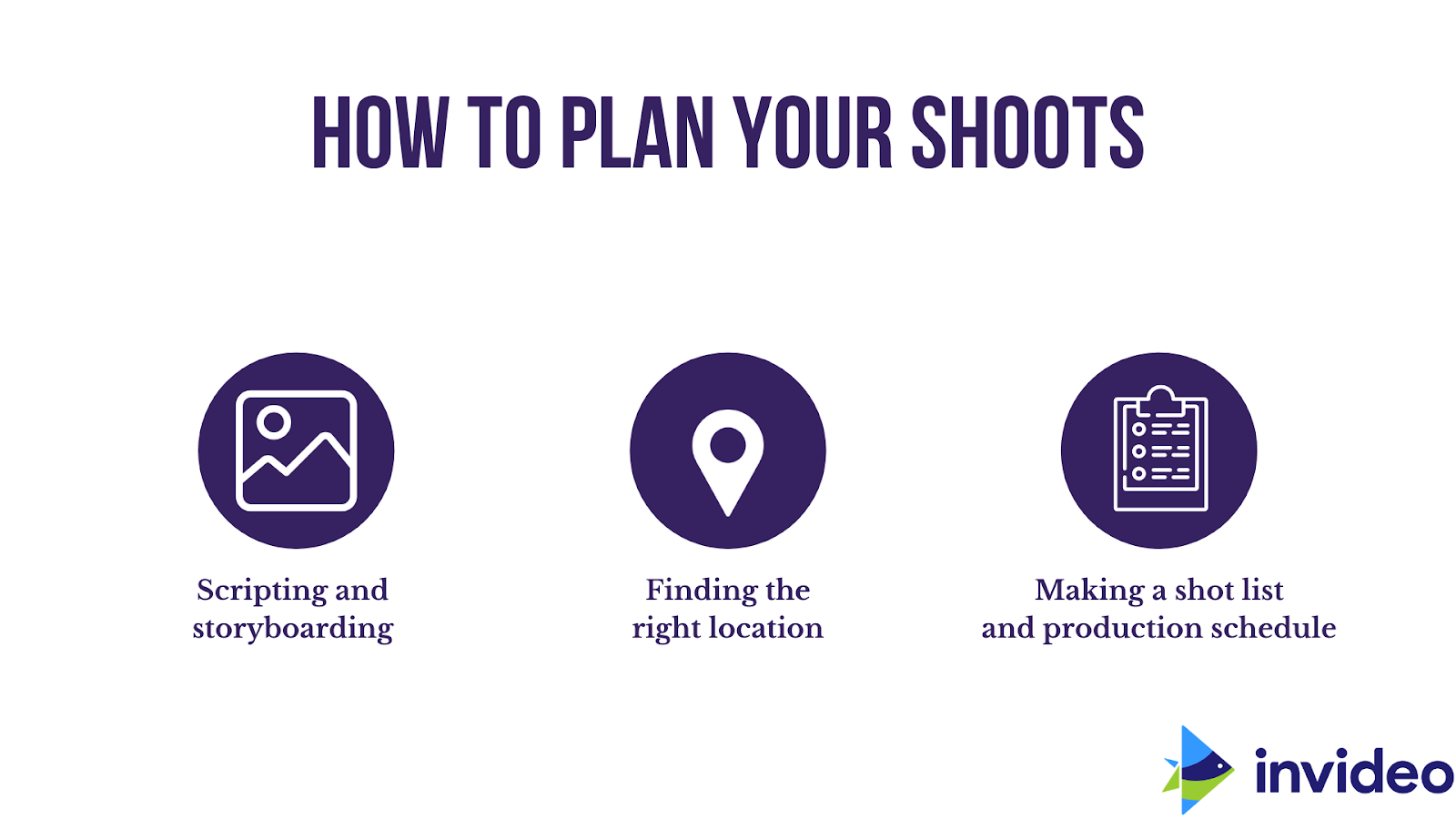 how to plan your shoots