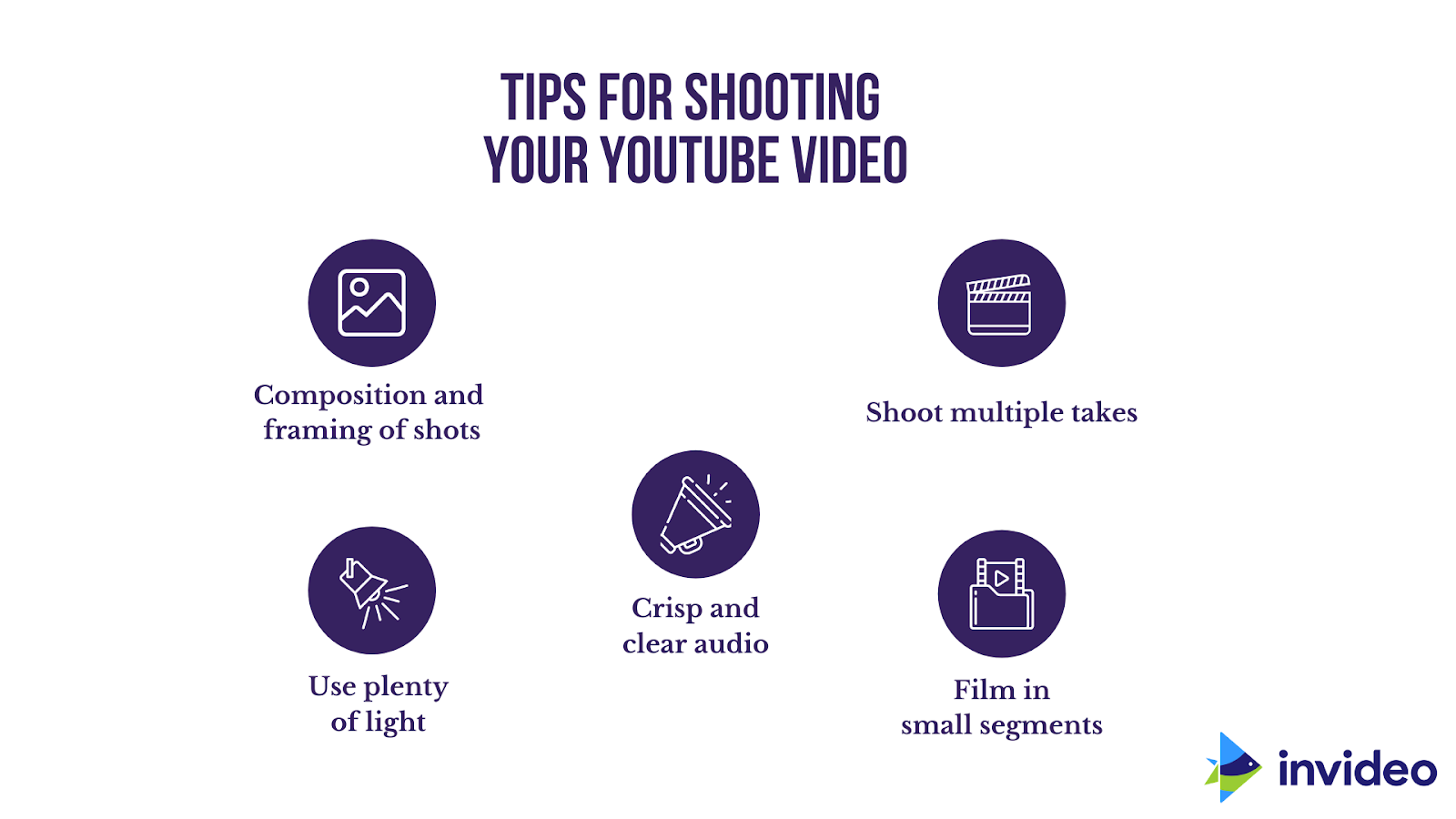 tips for shooting youtube video