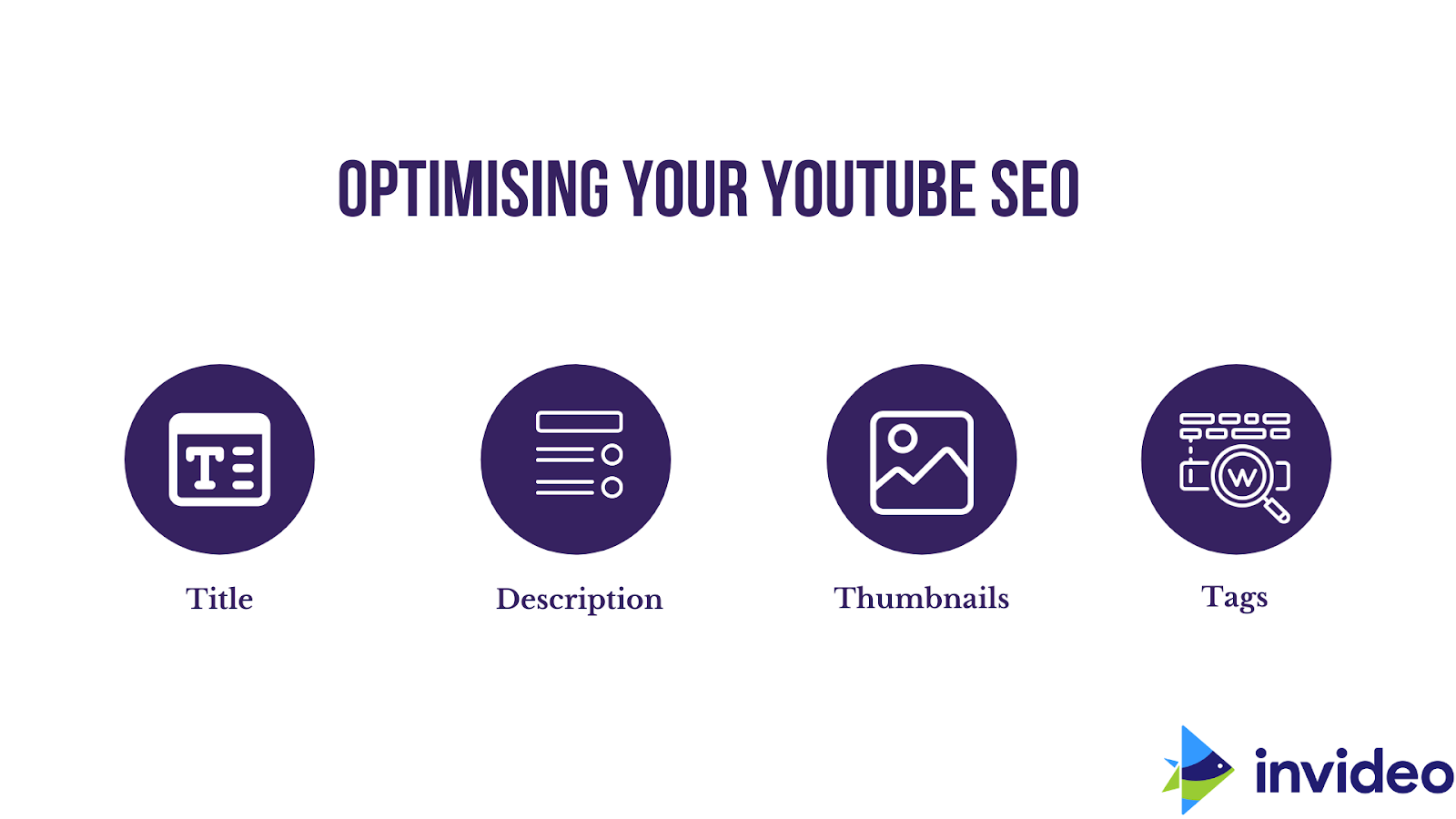 optimising youtube seo