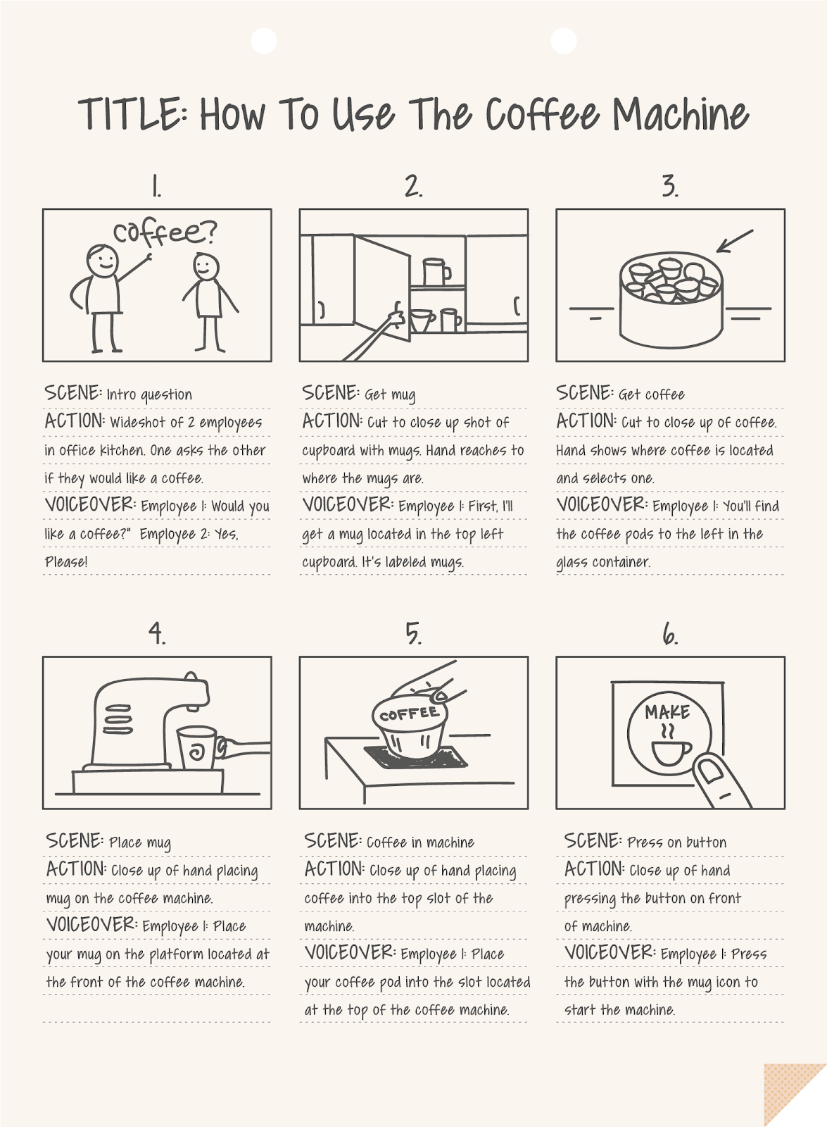 example of storyboard created for shooting a coffee machine tutorial.