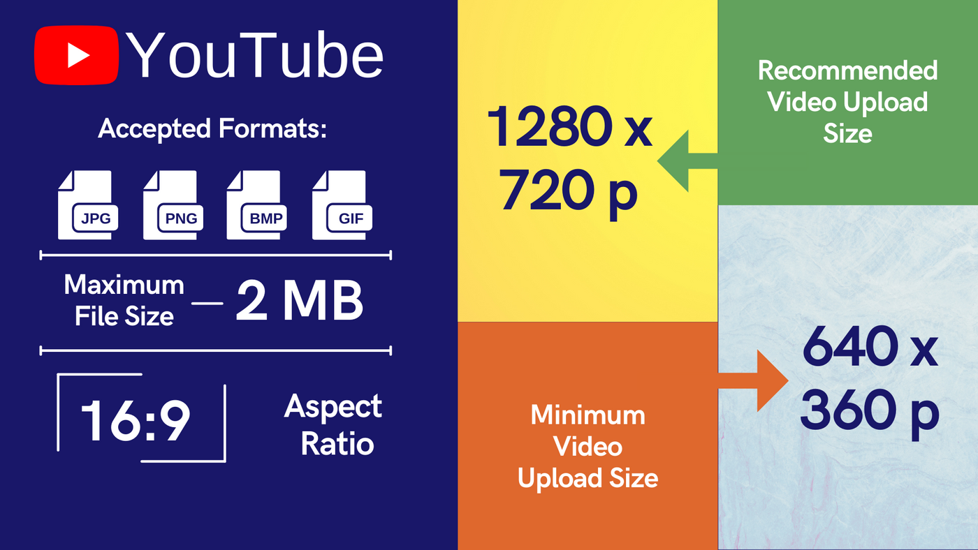 Size dimensions for YouTube Thumbnail