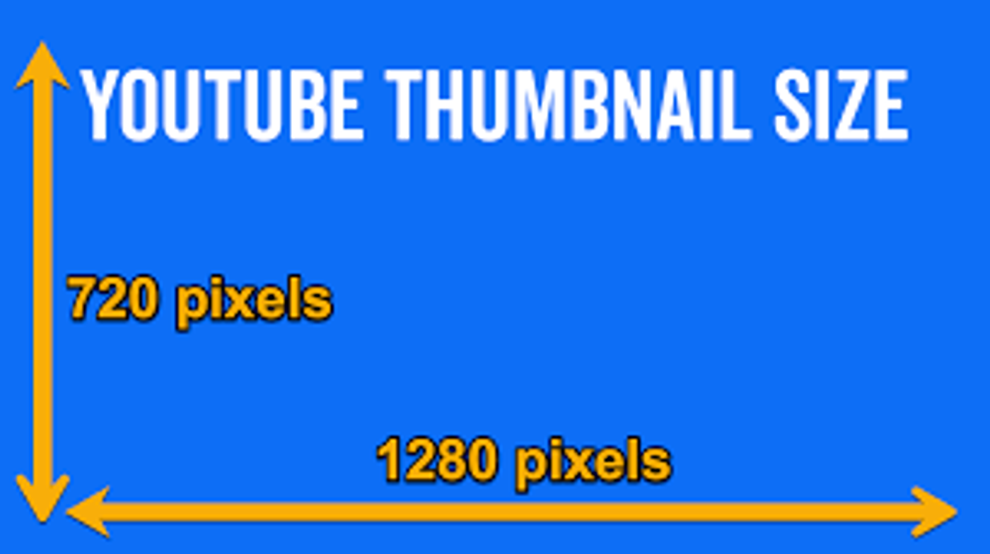 What is the best size for a YouTube thumbnail