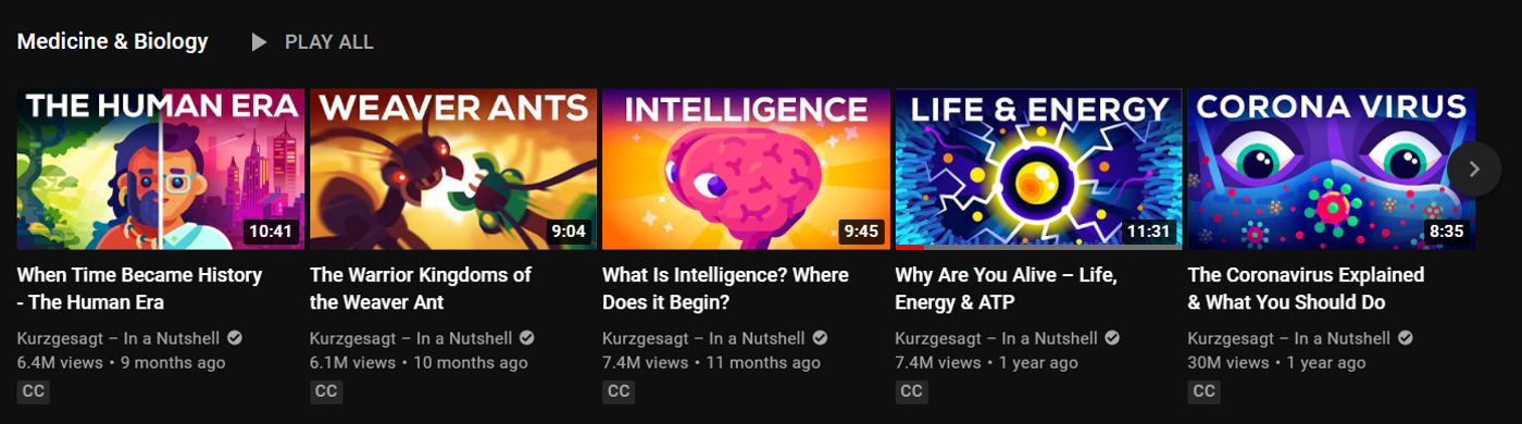 YT thumbnail best practices - Use BOGY Colors